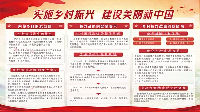 党建脱贫实施乡村振兴战略建设美丽新中国