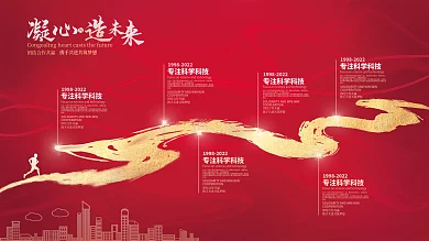 企业文化墙发展历程展板海报红色党建背景