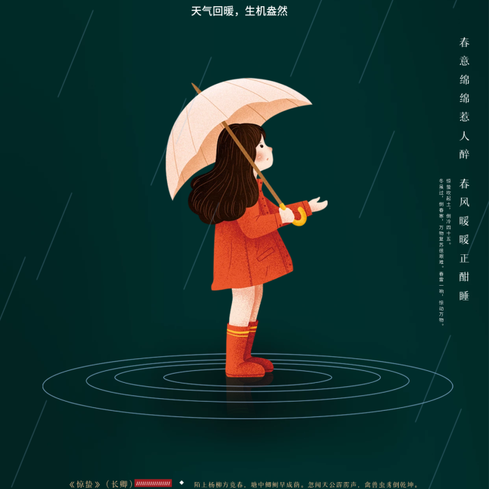 二十四節(jié)氣驚蟄海報雨中撐傘女孩