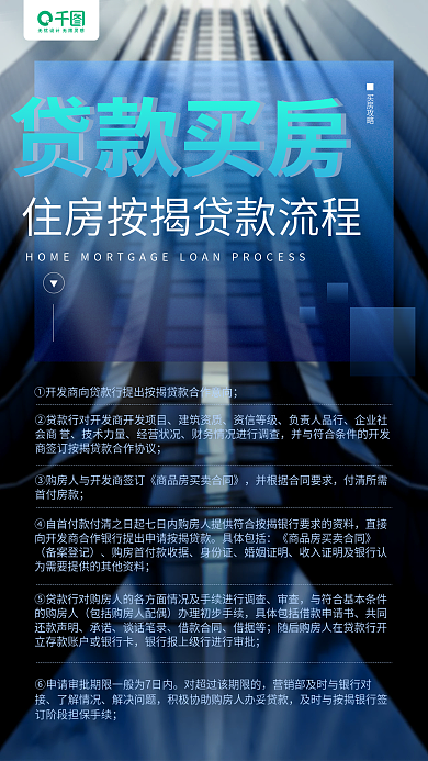 新手貸款買房貸款流程知識科普手機海報