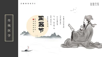 古典中国风古风中医医术国医节展板