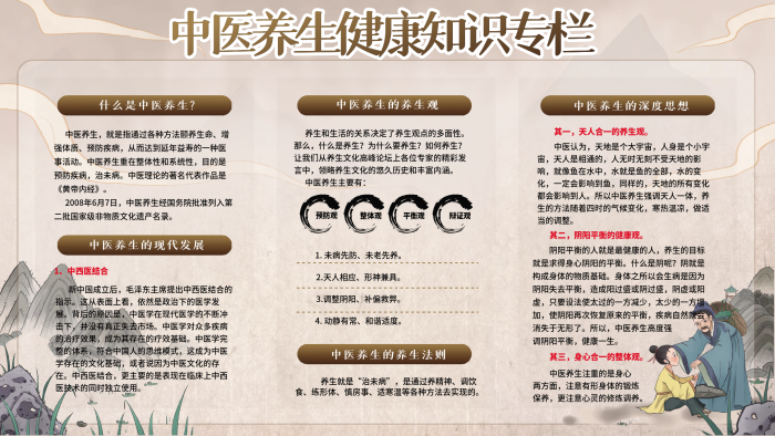 中醫(yī)健康養(yǎng)生知識科普醫(yī)療健康宣傳專欄展板