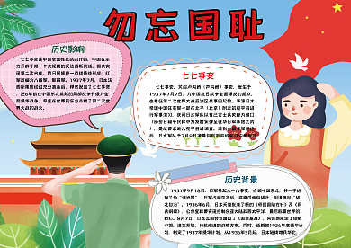 勿忘國恥手抄報(bào)小報(bào)psd