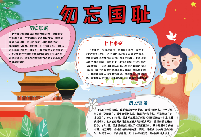 勿忘國(guó)恥手抄報(bào)小報(bào)psd