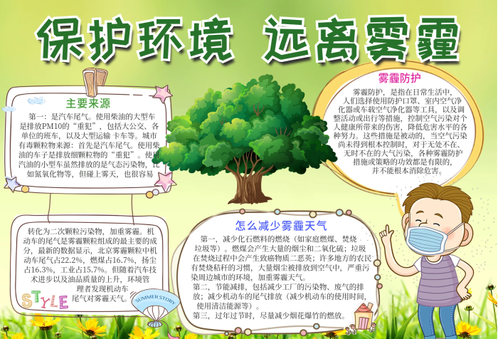 绿色可爱卡通风格环境保护小报远离雾霾小报