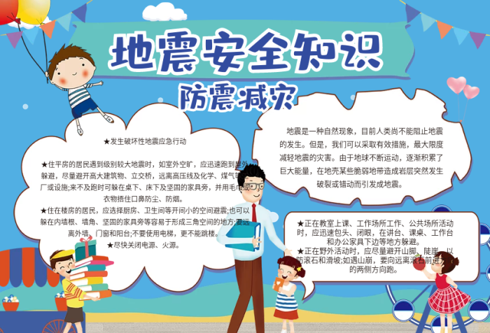 地震安全知識(shí)小報(bào)