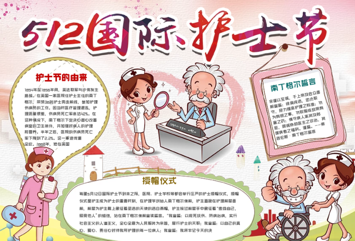 國際護士節(jié)小報白衣天使手抄報電子小報
