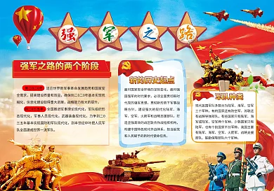 红色强军之路校园小报手抄报