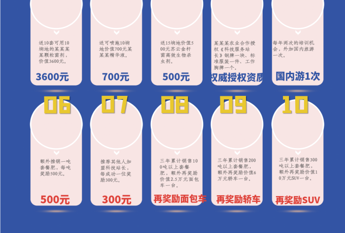 農(nóng)業(yè)農(nóng)資產(chǎn)品招聘宣傳單頁(yè)DM單