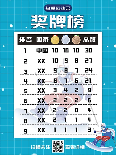 冬季运动会奖牌榜海报