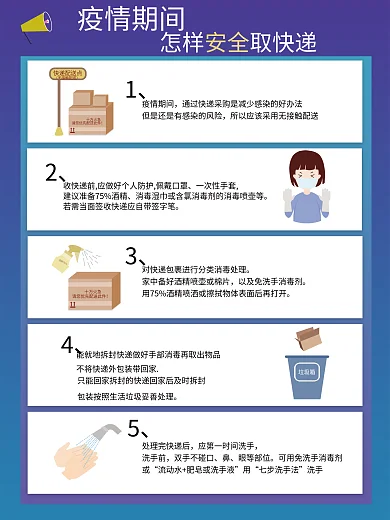 疫情期间取快递的正确姿态