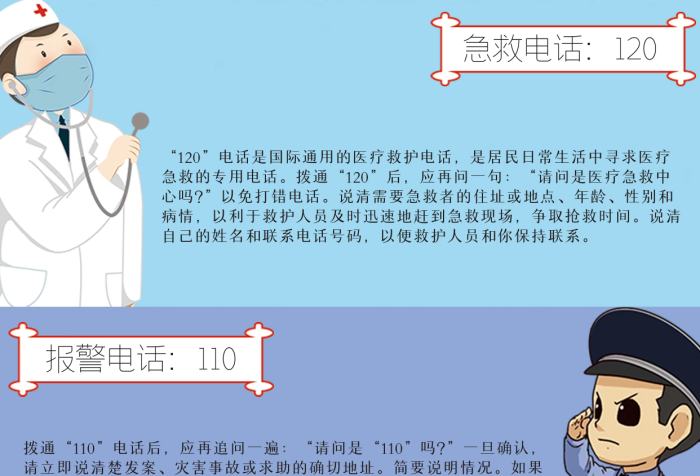 安全教育緊急報警急救消防電話海報
