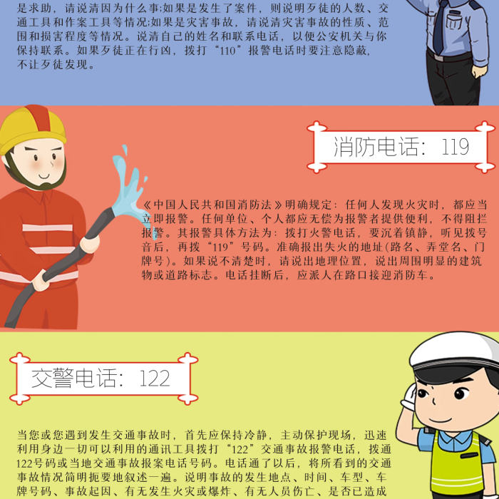 安全教育緊急報警急救消防電話海報
