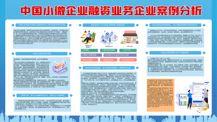 金融服務(wù)展板企業(yè)銀行融資項目介紹宣傳欄