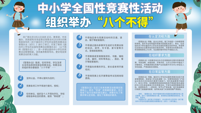 中小學生競賽八個不得科普知識宣傳欄