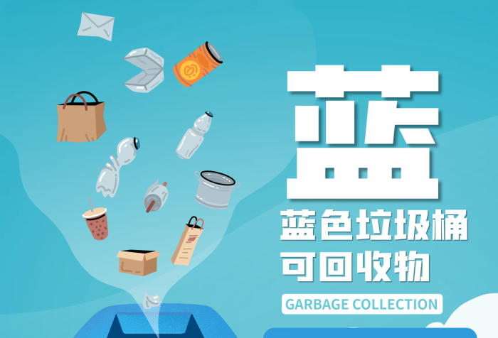 垃圾回收分類投放標(biāo)準(zhǔn)海報(bào)