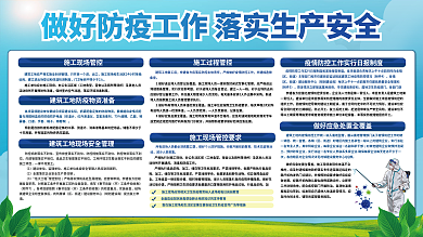 建筑工地安全生產(chǎn)防疫宣傳欄圍擋圍墻展板