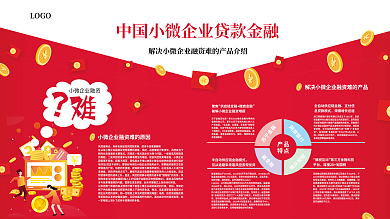 金融展板紅色金融產(chǎn)品介紹展板