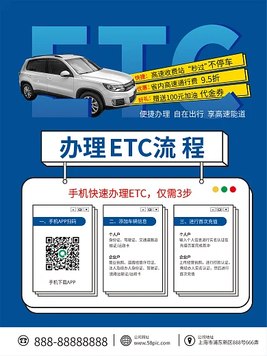 银行ETC办卡流程海报