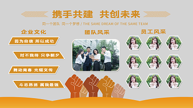 印刷企業(yè)文化墻團隊風采照片墻活動展板