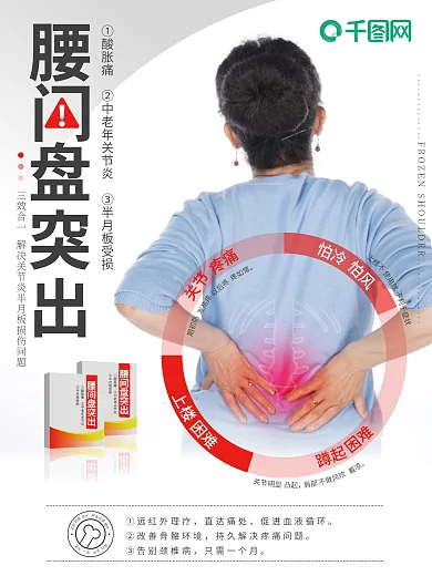腰间盘突出颈椎病腰腿疼痛海报