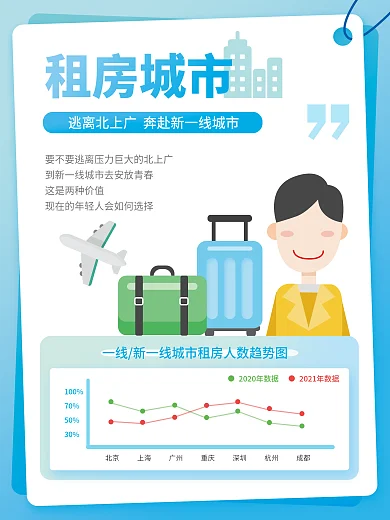 地产家居10070系列海报