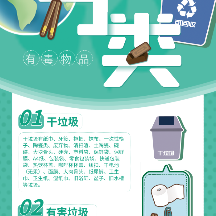 垃圾分類可回收有害垃圾公益廣告垃圾回收
