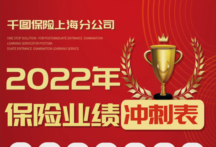 紅色保險(xiǎn)排名2022年沖刺表表格海報(bào)