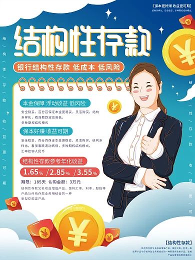 插画标结构多样化安全稳妥结构性存款海报