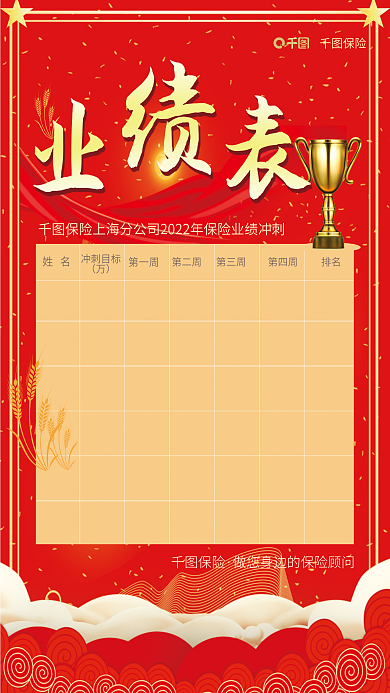 紅色保險銷售業(yè)務(wù)公司業(yè)績表排名表格海報