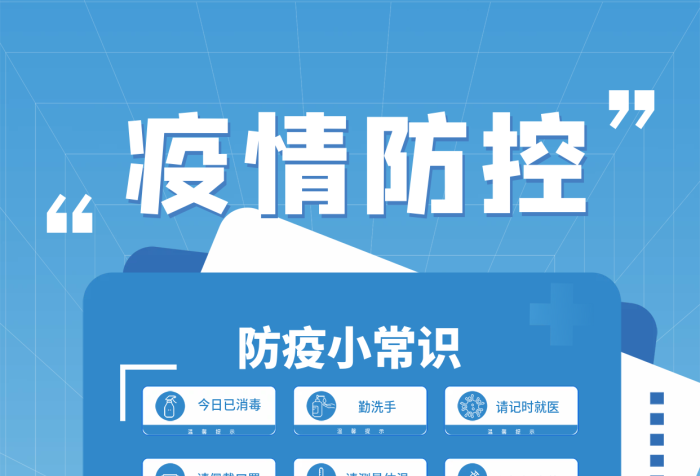 疫情防控防疫小常識今日已消毒全民防疫海報