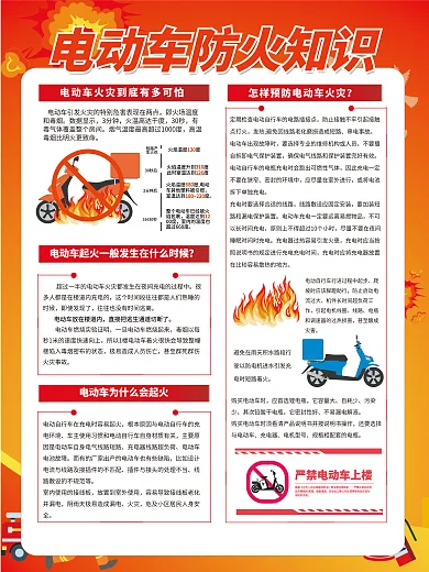 电动车自行车数据显示3分钟社区宣传