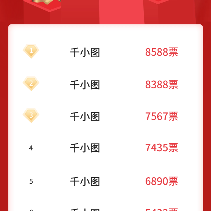 紅色簡約投票排行榜8588票ui移動界面排名海報
