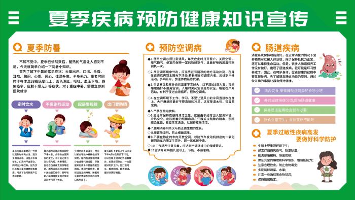 簡(jiǎn)約卡通起居要規(guī)律出門要防曬預(yù)防健康知識(shí)宣傳醫(yī)療展板