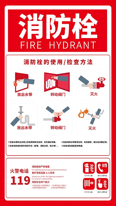 消防栓消火栓操作方法海报