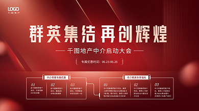 簡約創(chuàng)意01由推薦客戶啟動精英大會宣傳展板