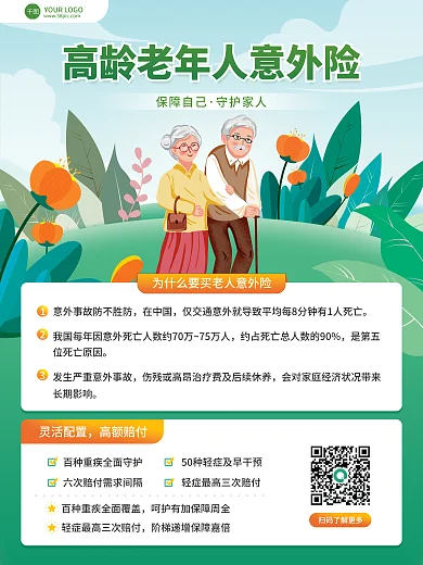 清新扁平保障自己守护家人老人意外险营销保险宣传海报