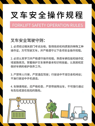 工厂安全月应严格检查规范海报