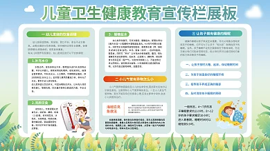 儿童卫生常发烧胃口不好宣传栏展板