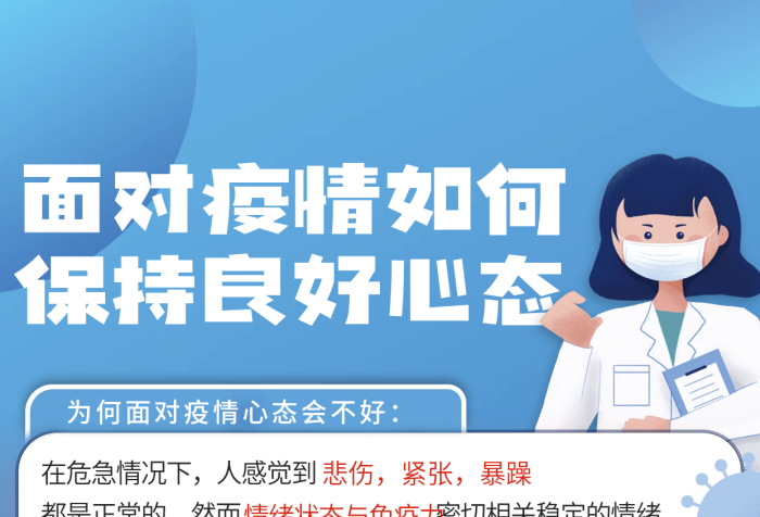 疫情期間悲傷緊張海報(bào)
