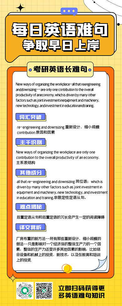 小清新考研詞匯突破縮小規(guī)模解析海報(bào)
