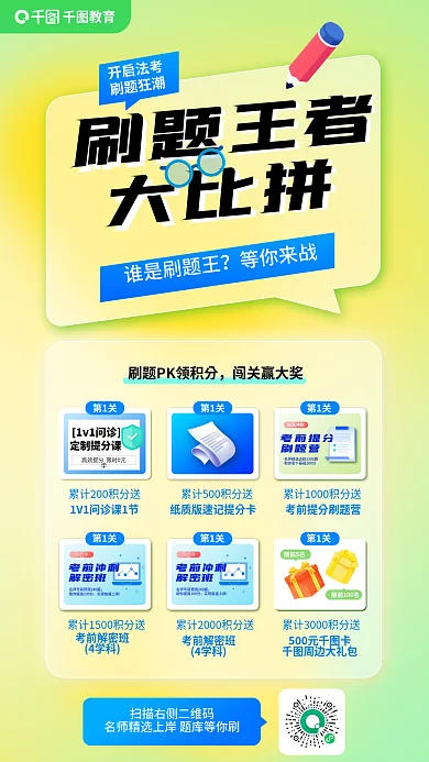 教育培训法律职业资格刷题大比拼海报