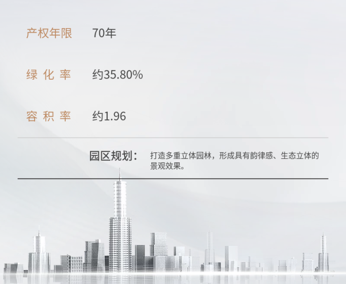 地產(chǎn)產(chǎn)品檔案簡(jiǎn)約風(fēng)信息長(zhǎng)圖
