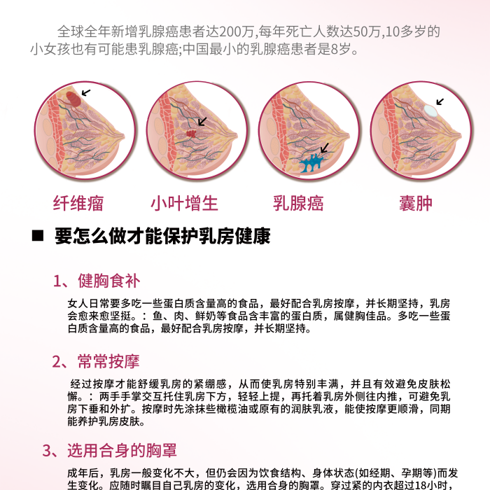 關(guān)愛乳房關(guān)注女性健康科普護(hù)理宣傳展架