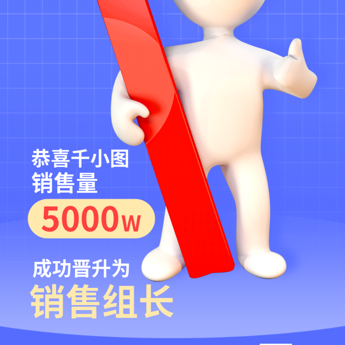 简约风5000公司地址晋升成功祝贺喜报3d海报