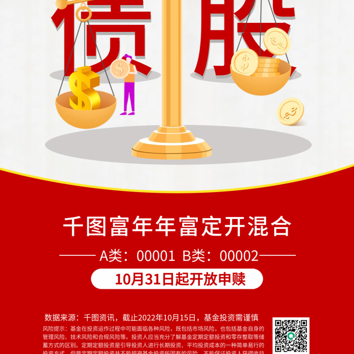 簡約創(chuàng)意債股數(shù)據(jù)來源股債配比混合基金營銷海報(bào)