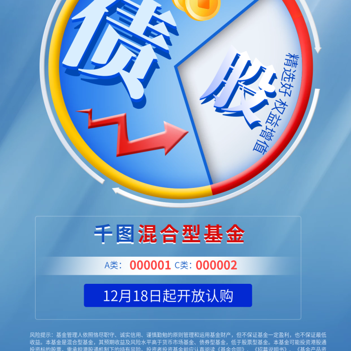 創(chuàng)意金融股優(yōu)選好混合型基金混合基金營(yíng)銷海報(bào)