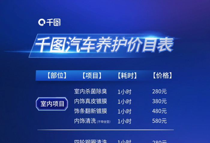 藍(lán)色科技【部位】【項(xiàng)目】洗車行價(jià)目表價(jià)格套餐海報(bào)