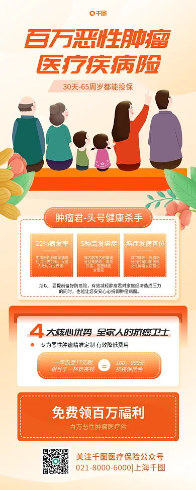 恶性肿瘤疾100000元详情介绍信息长图