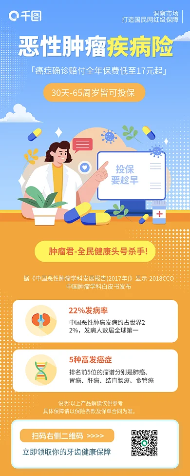 恶性肿瘤疾病险健康保障体检服务保险介绍